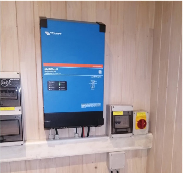 Controlador fotovoltaicos